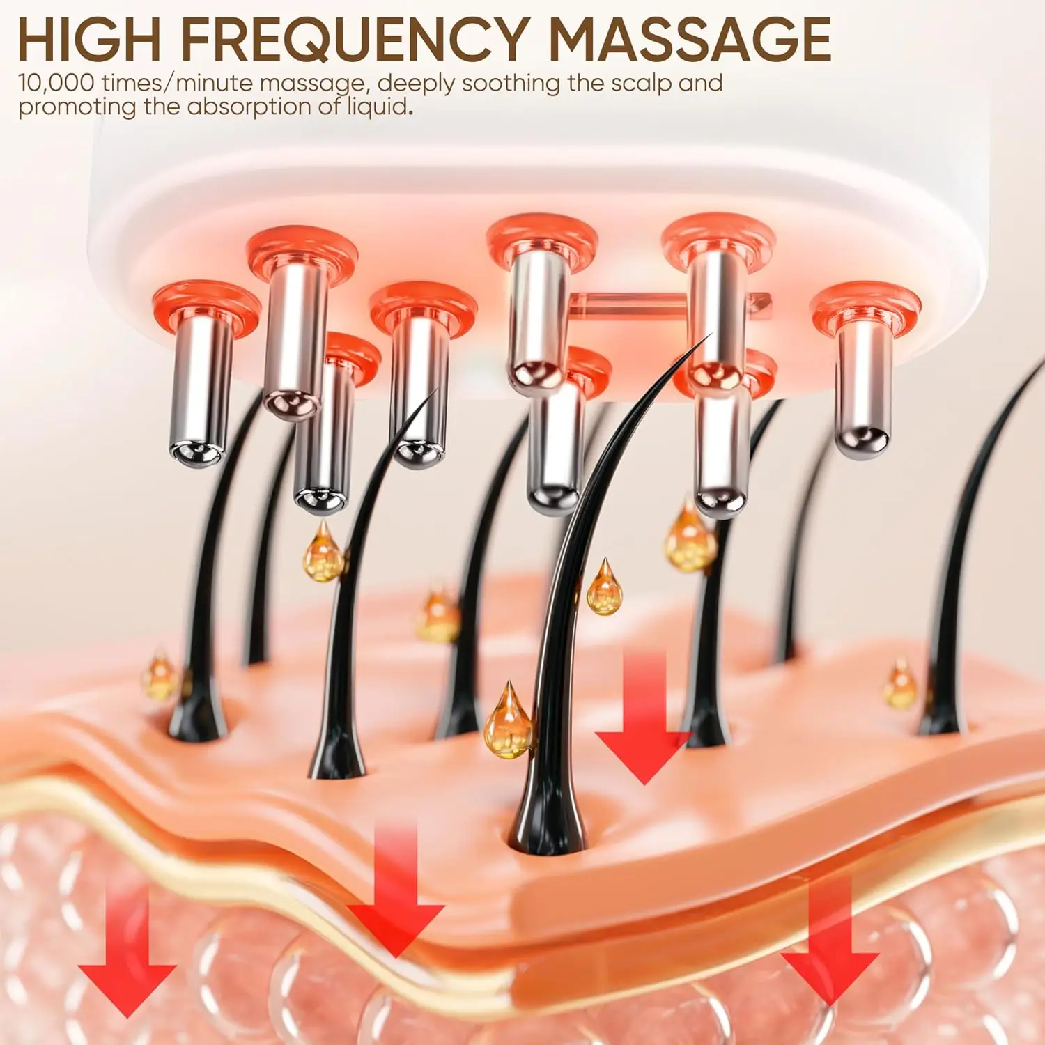 Electric Head Comb Led Red Light Anti Hair Loss Hair Growth Device Electric Scalp Massage Hair