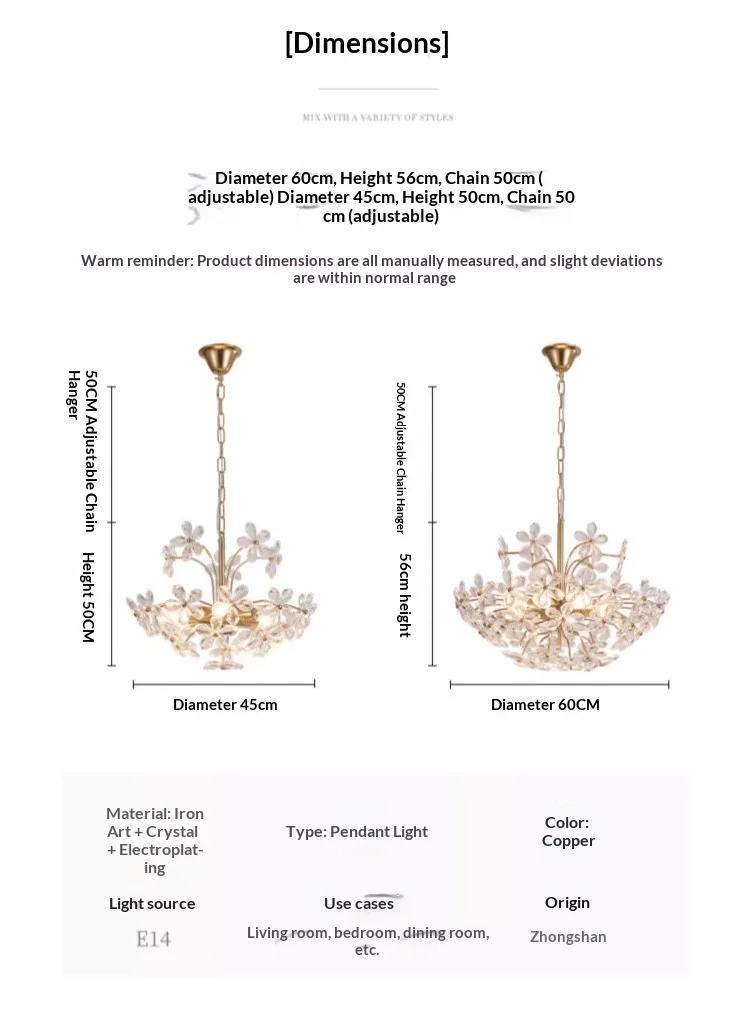 Specifications