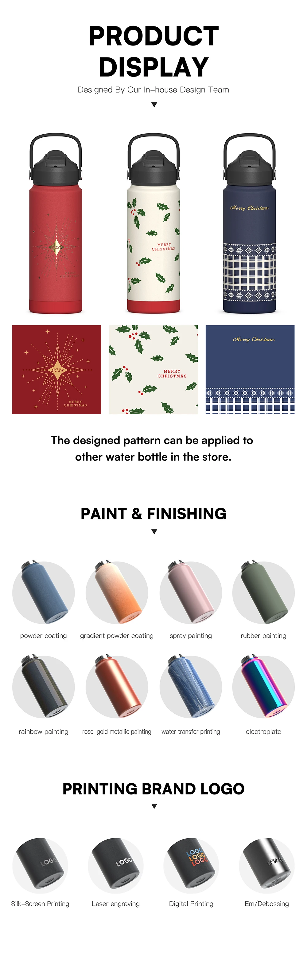 KOLINK Christmas Pattern Style 3
