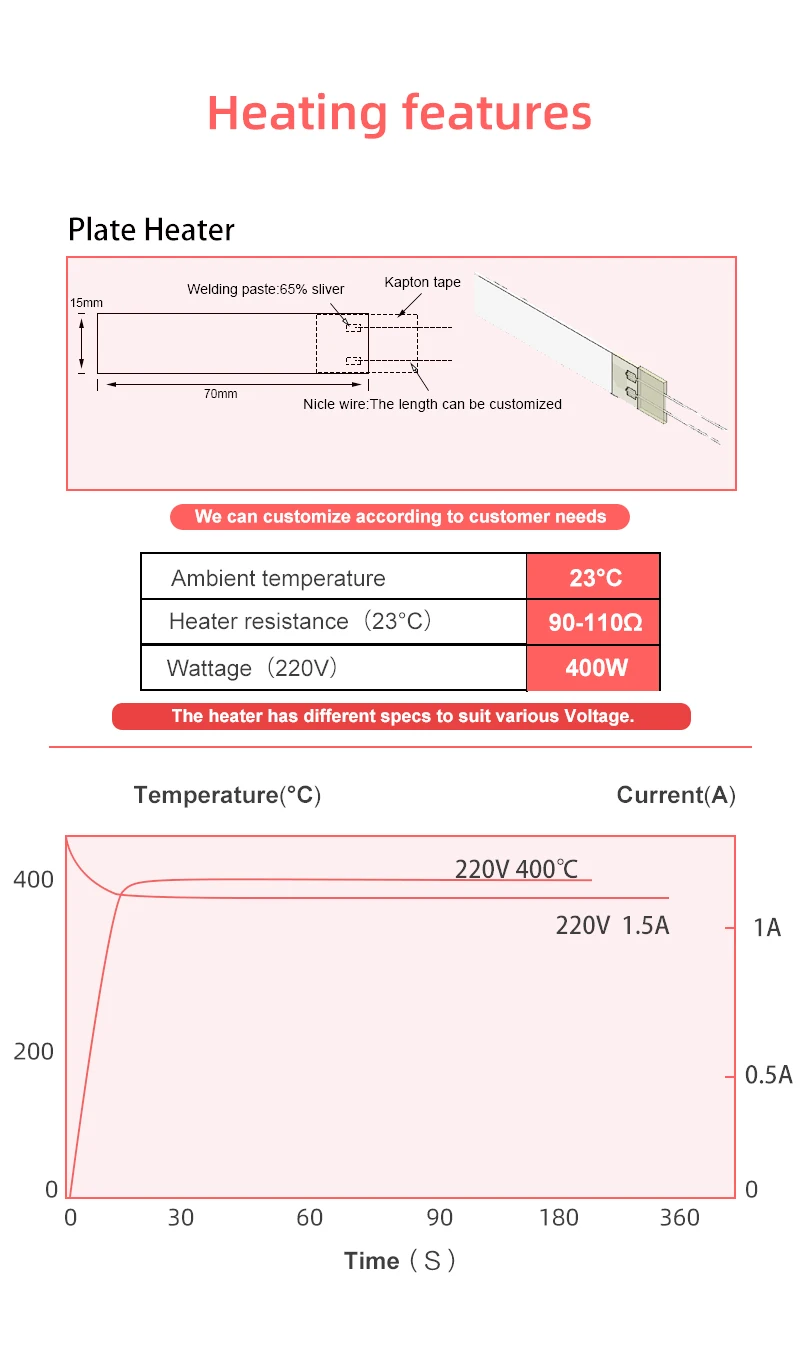 oem-mch-ptc-ceramic-heater-element-for-nucleic-acid-detector-and-hair