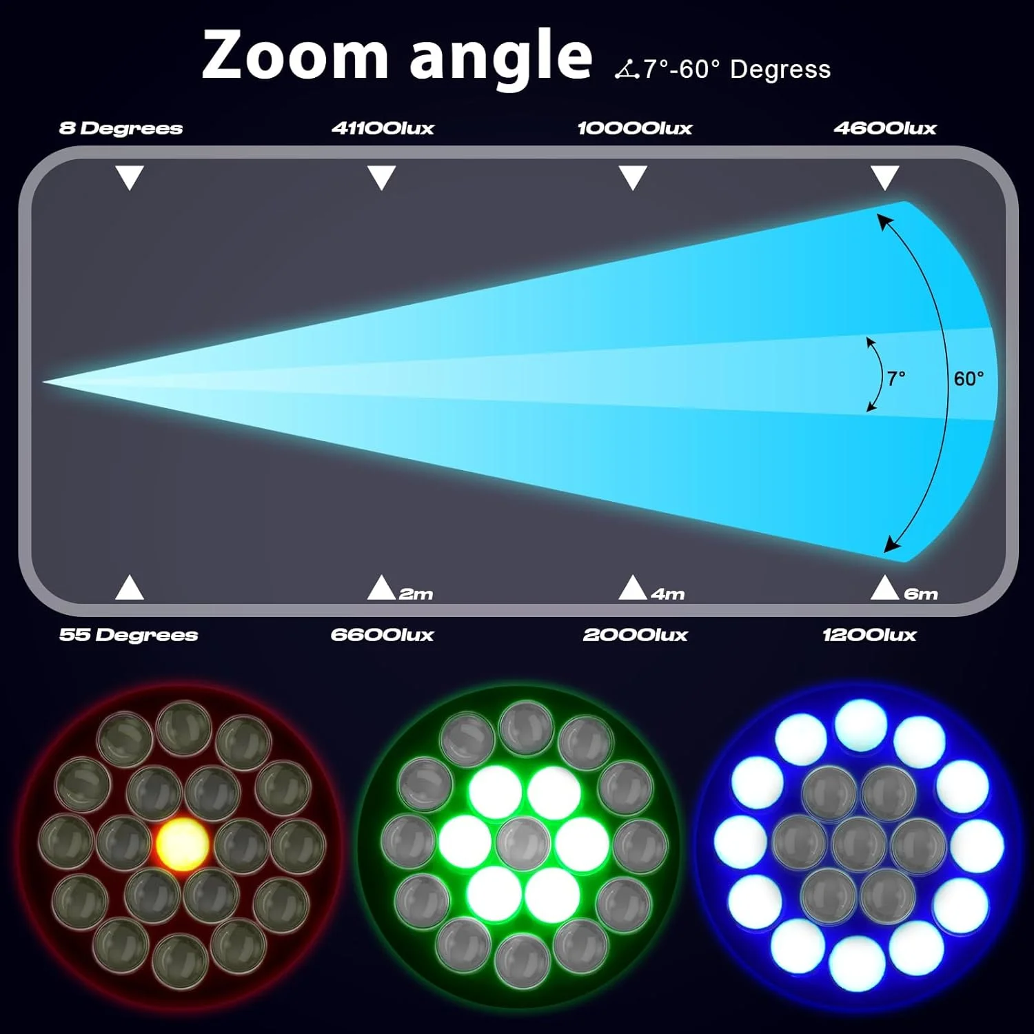 Low Price Stage Lighting MAC Aura 19x15watts RGBW 4-in-1 LED Moving Head Zoom Wash Light E27 DMX512 Control IP33 Rated