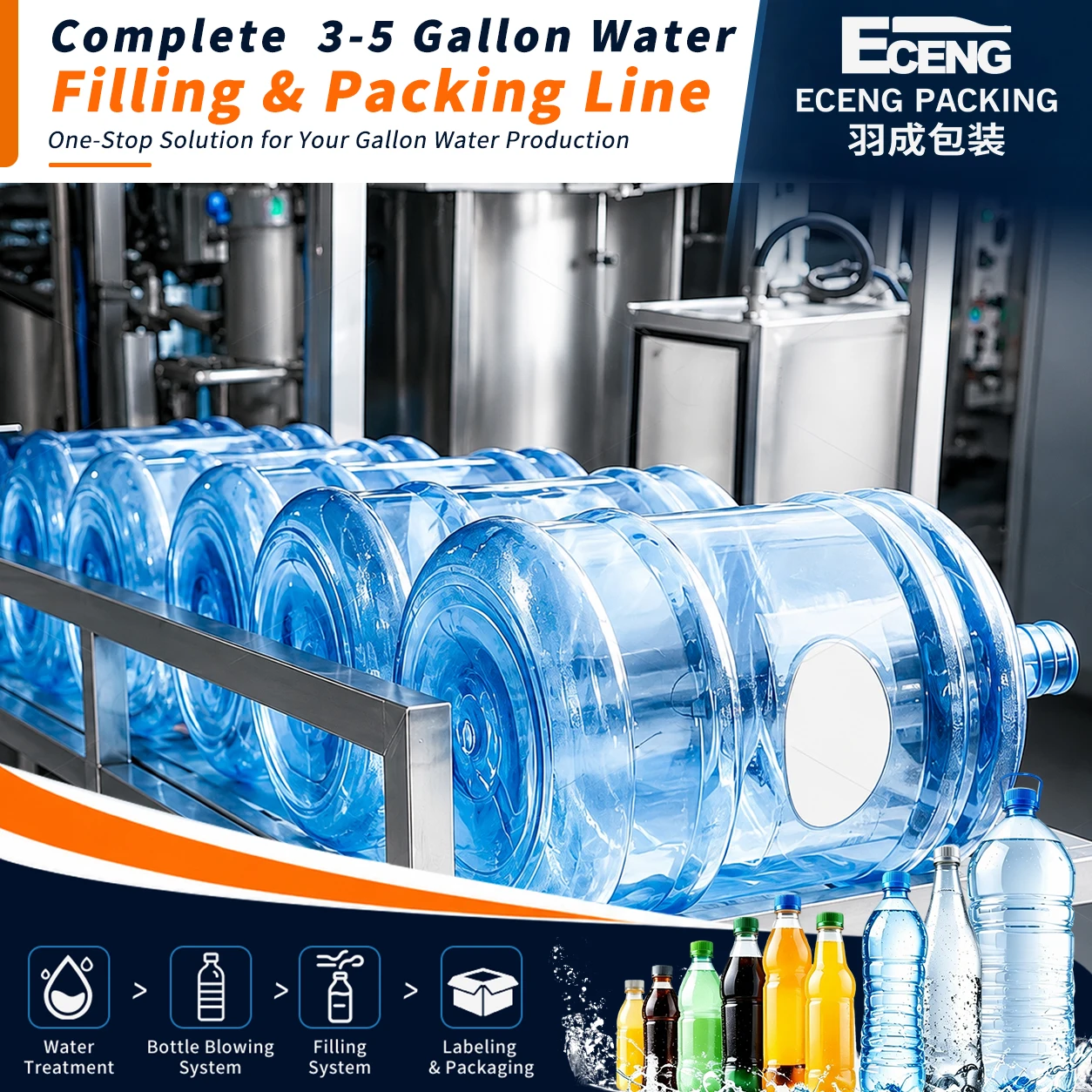 600BPH Automatic 3-5 Gallon Water Filling Machine 19L 20L Barrel Washing Filling Capping Complete Bottling Production Line