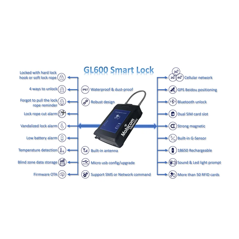 2022 4G Remote Logistics Lock GPS Logistics Car Truck Tracker GPS Tracker Compartment Smart Padlock New Products