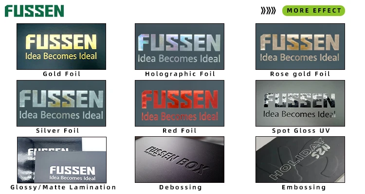 Customization capabilities