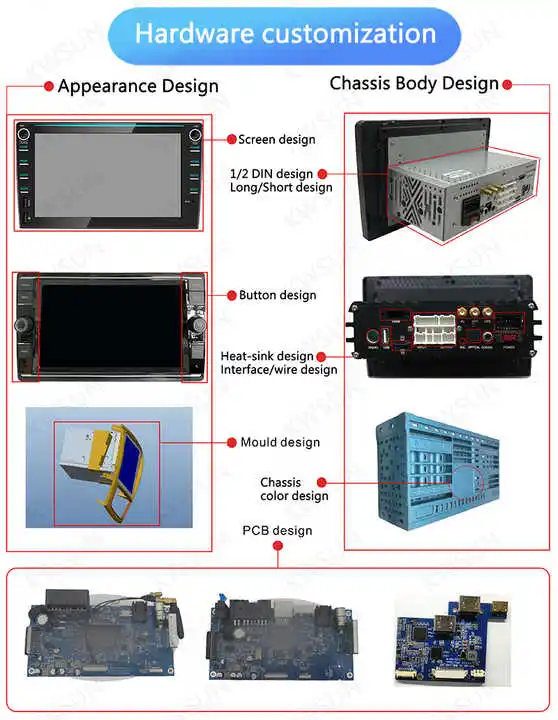 9'' Android Car Multimedia Video Player for Citroen DS4/DS5/DS6 2014-2018 Touch Screen Car Radio 4G GPS Navigation