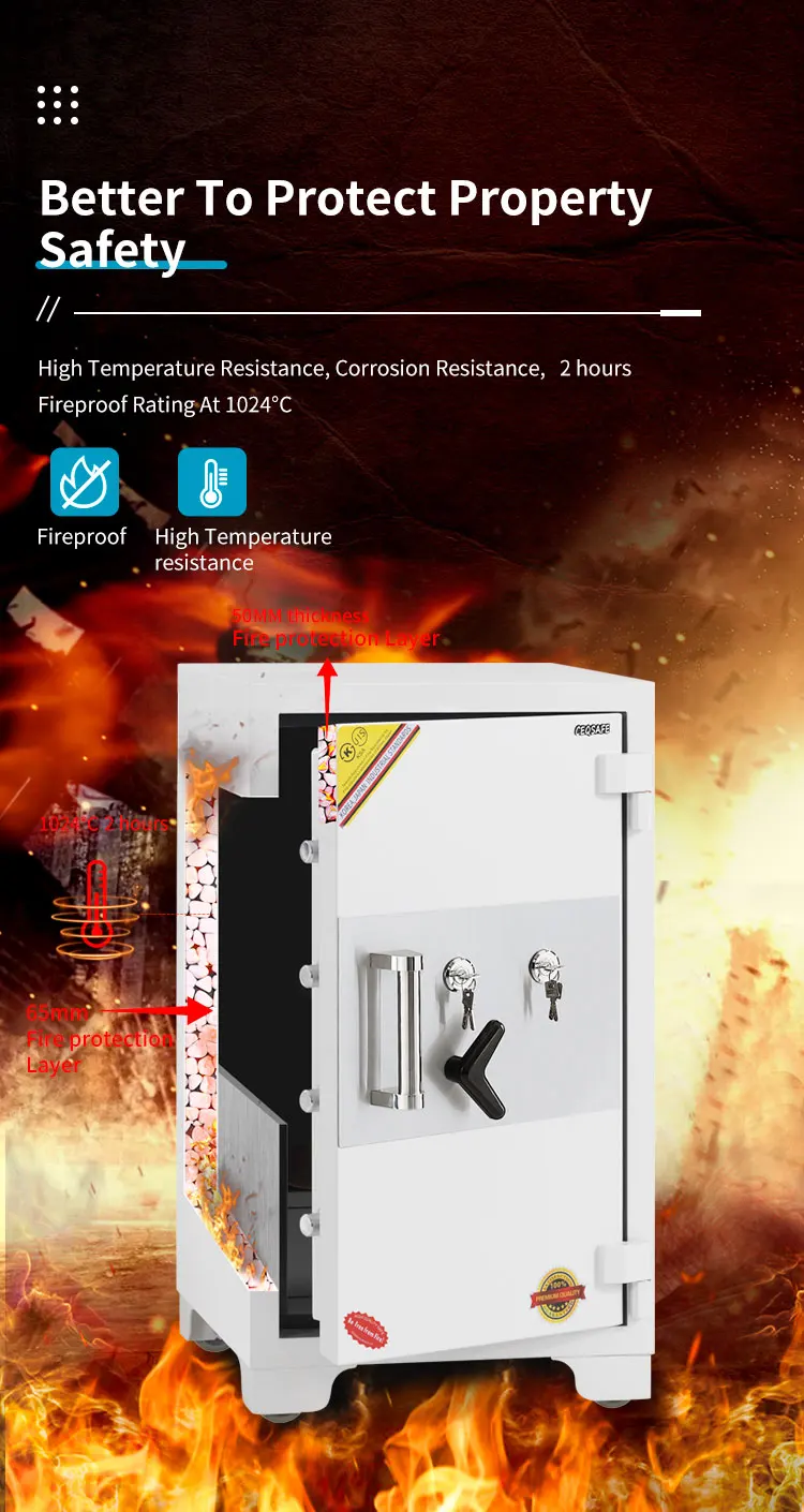 CEQSAFE China Electronic Steel 2 Hours Fire Rating Fire Proof Safe Box factory
