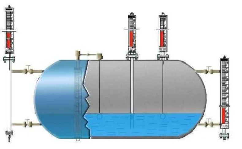 Machine Scale Control Floating Tank Hot Selling Meter Measuring Transmitter Hydrostatic Magnetrol ...