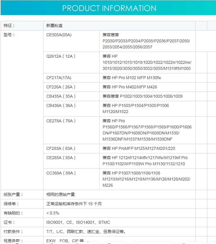 Witzcursor Toner Cartridge Factory 85a 59a 106a 12a 05a 36a 79a 17a 26a ...