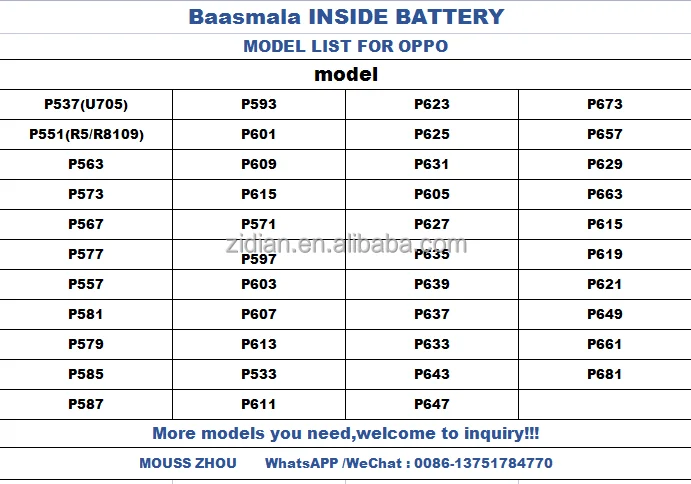 oppo battery model list