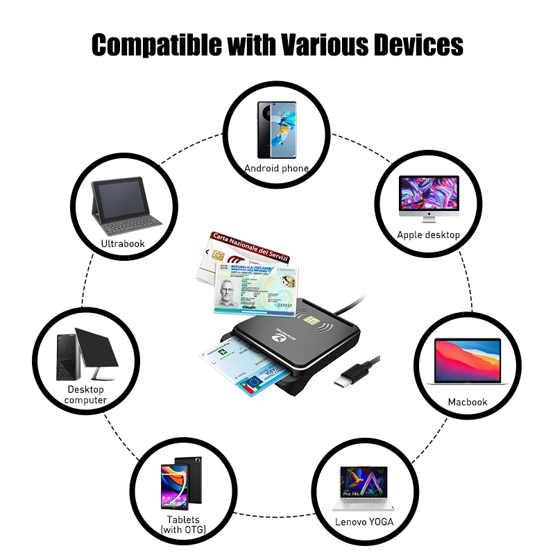 ZOWEETEK Mobile Card Reader Contactless NFC Smart Chip Reader with Type-C Interface OEM/ODM OTG Payment