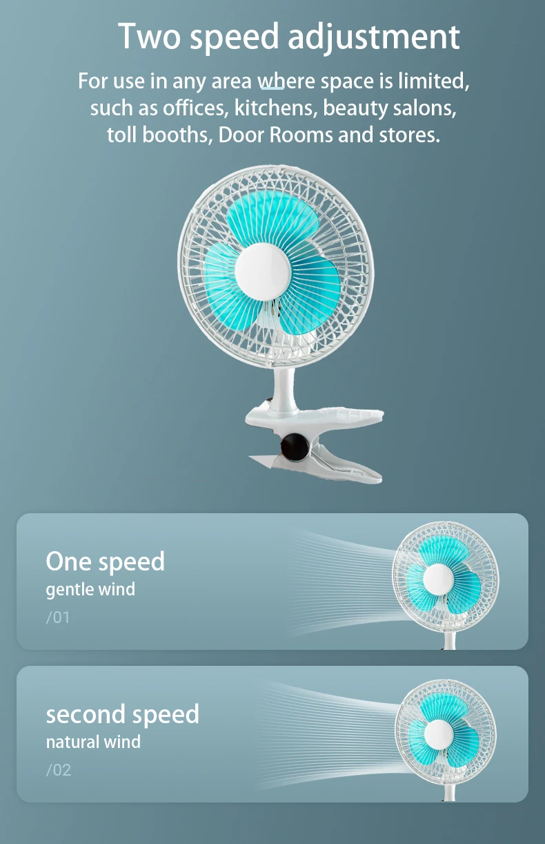 6" Adjustable Angle Head Rotates 360 Degrees Whisperquiet Table Fans