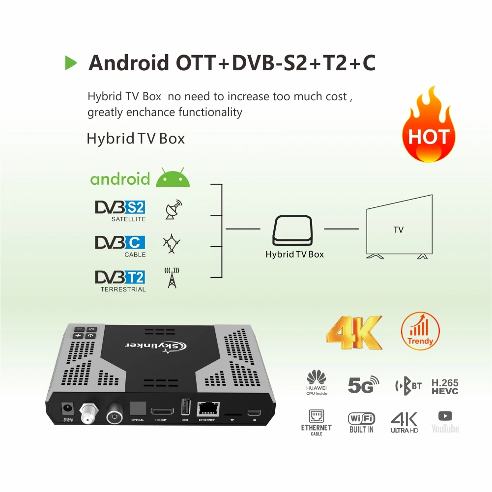 その他 LIVE TV - WORLD ON DEMAND STB 4K High-End Android TV STB — ZXV10 B866V2-H | ZTE