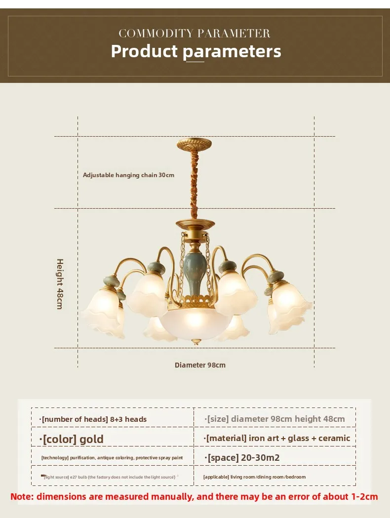 Specifications