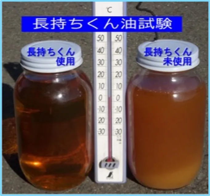 Stainless Steel Slow Down Cooking Oil Oxidation New Home Kitchen Ware