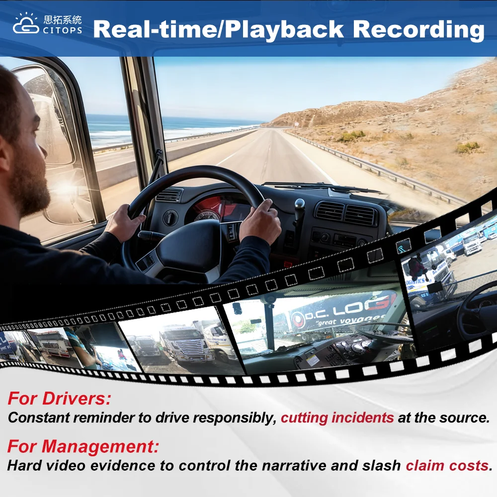 product smart 4ch video recorder mobile mdvr 4g gps vehicle monitoring system h265 full hd 1080p freight port fleet management solution-6