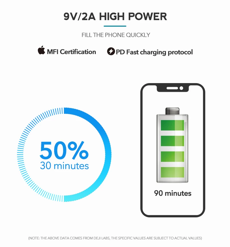 Msds Un38.3 3969mah 0 Cycle Original Quality Battery For Apple Iphone