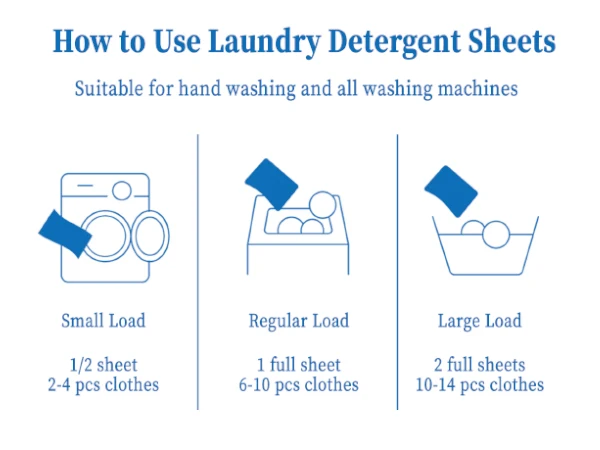 eco friendly laundry detergent organic flower laundry detergent sheet-2