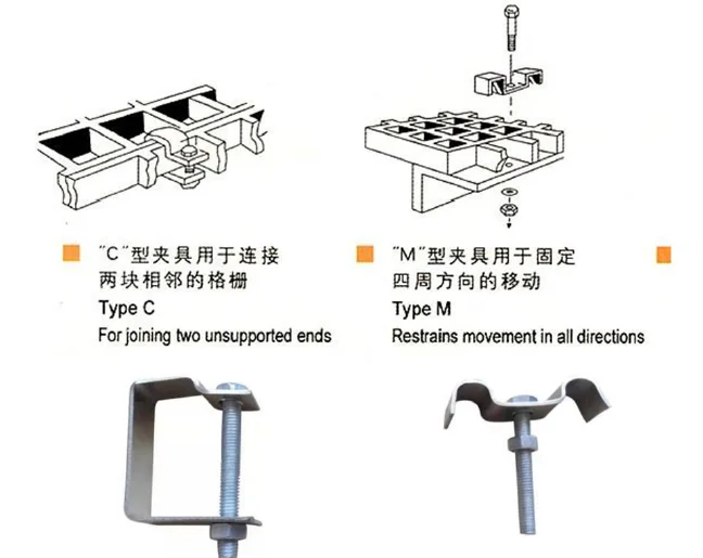 Safety PVC Flooring Grating - Durable FRP Solutions