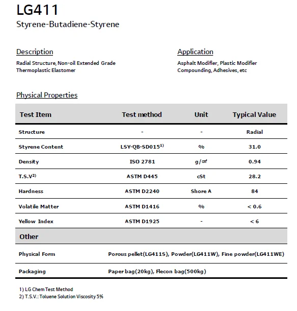 熱可塑性ゴムlgsbs Lg411 Lg501 Buy Luprene Sbs Lg411 Lg Sbs 411s Luprene Sbs Lg501s Product On Alibaba Com