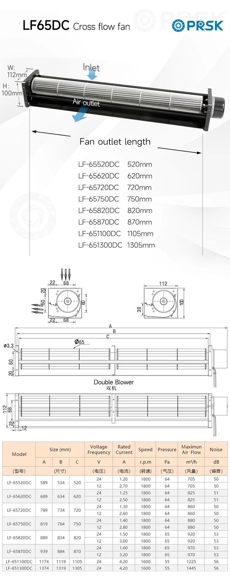 Cross Flow Fan, PRSK, 12V, 24V, 65mm - detail 4