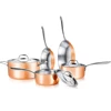 copper