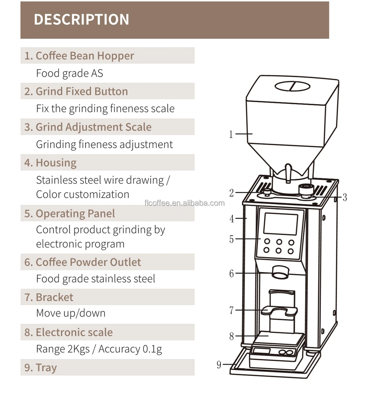 New Design Commercial Automatic Coffee Grinder With Digital Scale By