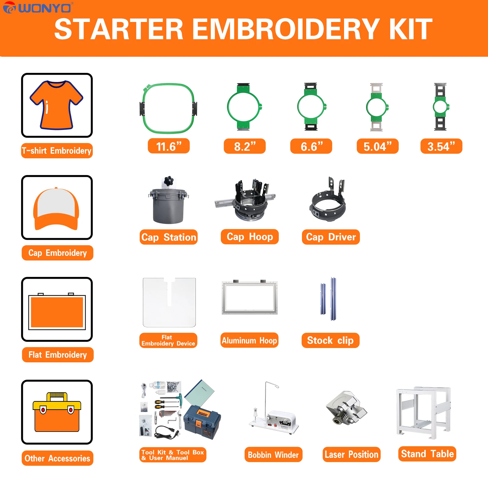 Yuemei a Single Head Embroidery Machine That Can Embroidery Hats and T Shirts