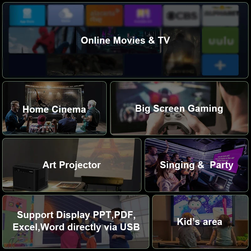 Rigal I20 Android Tv Box Dustfree Native 1080P Portable Data 450 ANSI Lumens Customized Enclosed Projector for Classroom