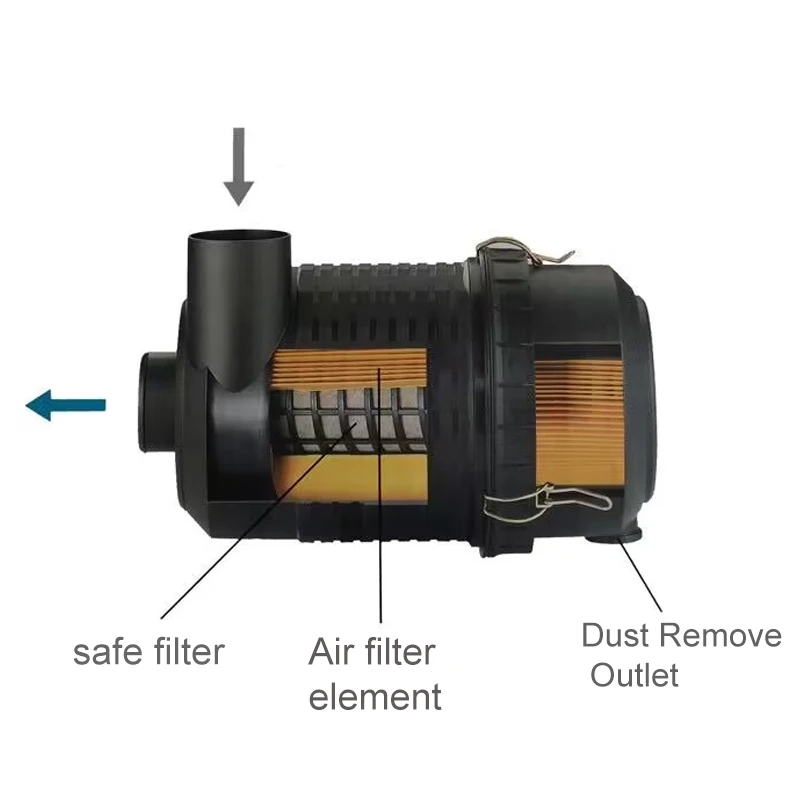 Industrial Compressor Air Filter Assembly 4520092920 Cf200 Compatible