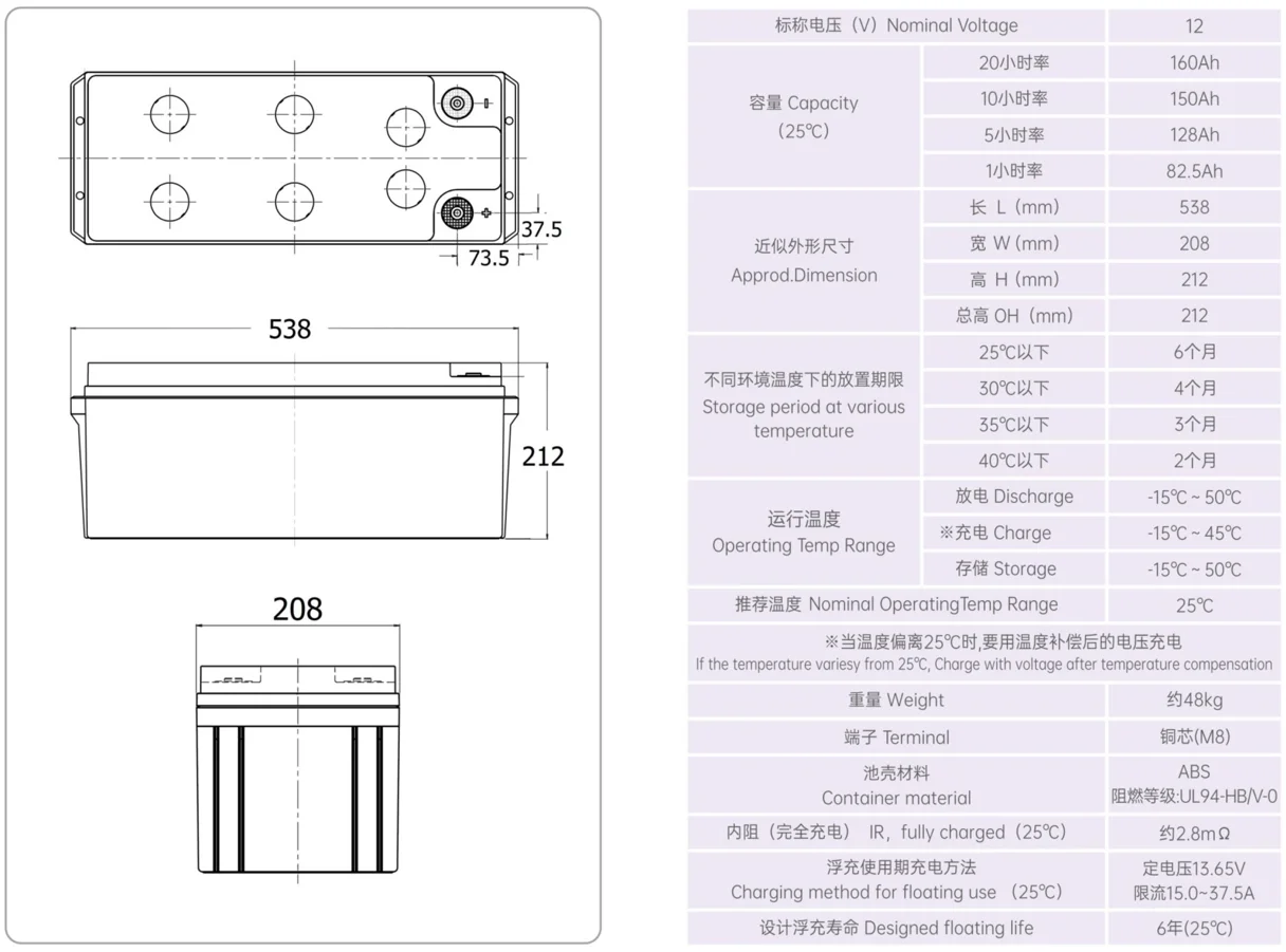 YUASA NP155-12 12V 155Ah Battery Rechargeable VRLA Battery for UPS Uninterrupted Power Supply