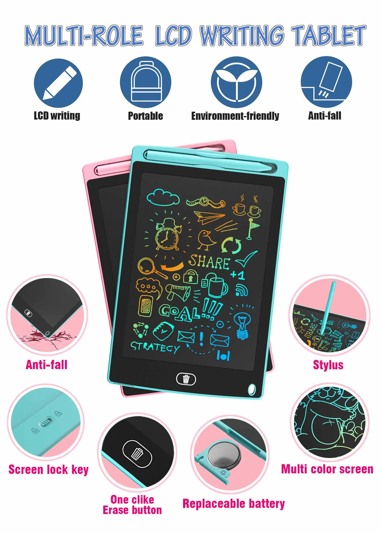 10.5 Inch Doodle Pad LCD Writing and Drawing Tablet for Kids, Teachers,  Parents, Therapists Etc. 