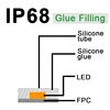 IP68