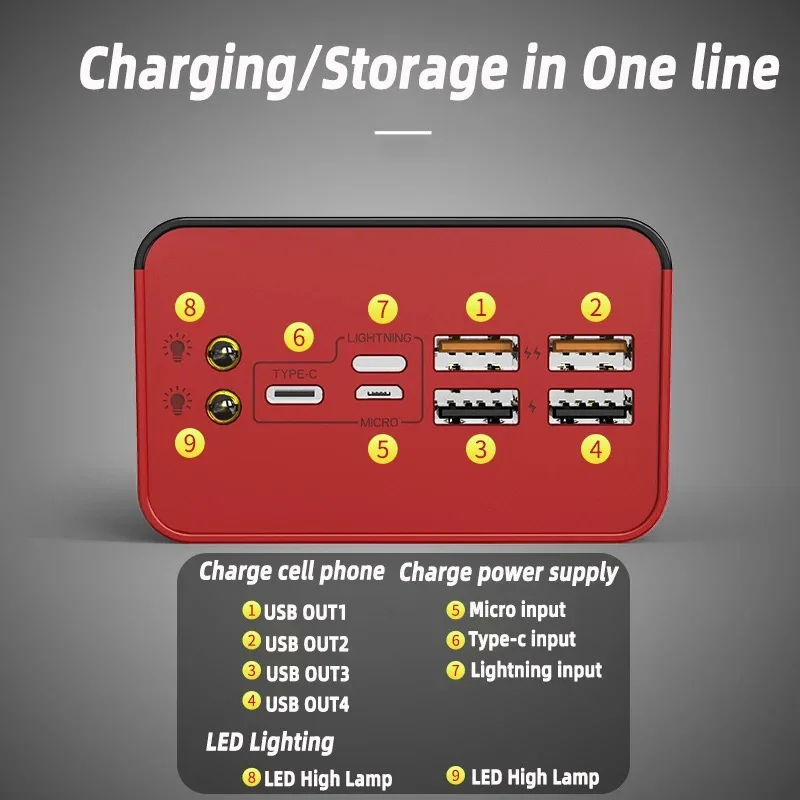 High Capacity 4 USB Port Fast Charging Power Bank 50000mAh With LED Display LED Lights Outdoor Portable Power Banks
