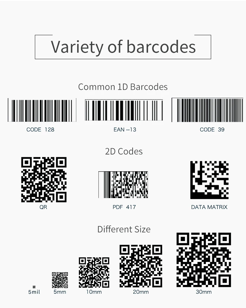 Handsfree Barcode Scanner | GoldYSofT Sale Online