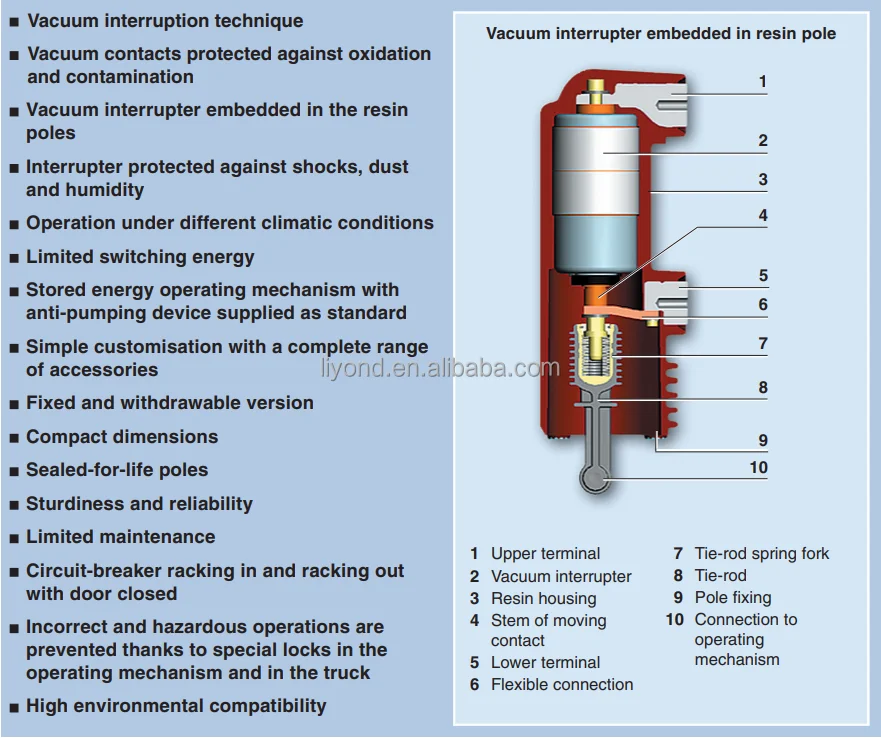  12kv High Voltage Interrupter Vacuum Tubes for Circuit Breakers Motiv 