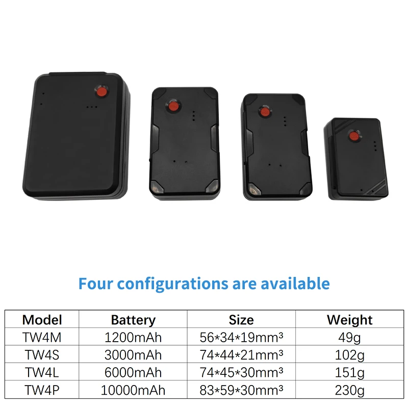 3G GPSトラッカー 車両用10000mAh 盗難防止 Amazon.co.jp: TKSTAR 4G GPSトラッカー 車用 隠し10000mAh 強力