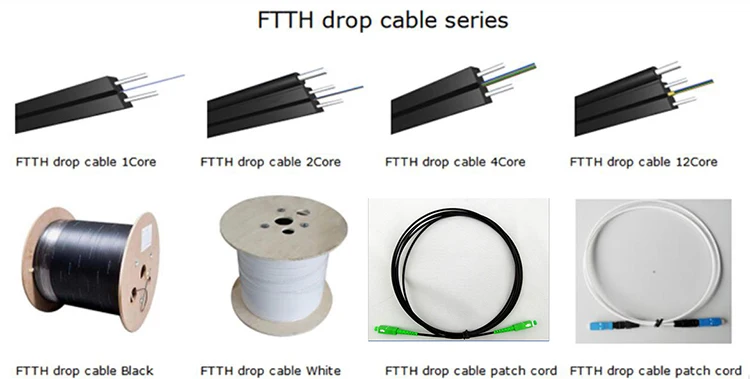 FTTH Drop Cable Series.jpg