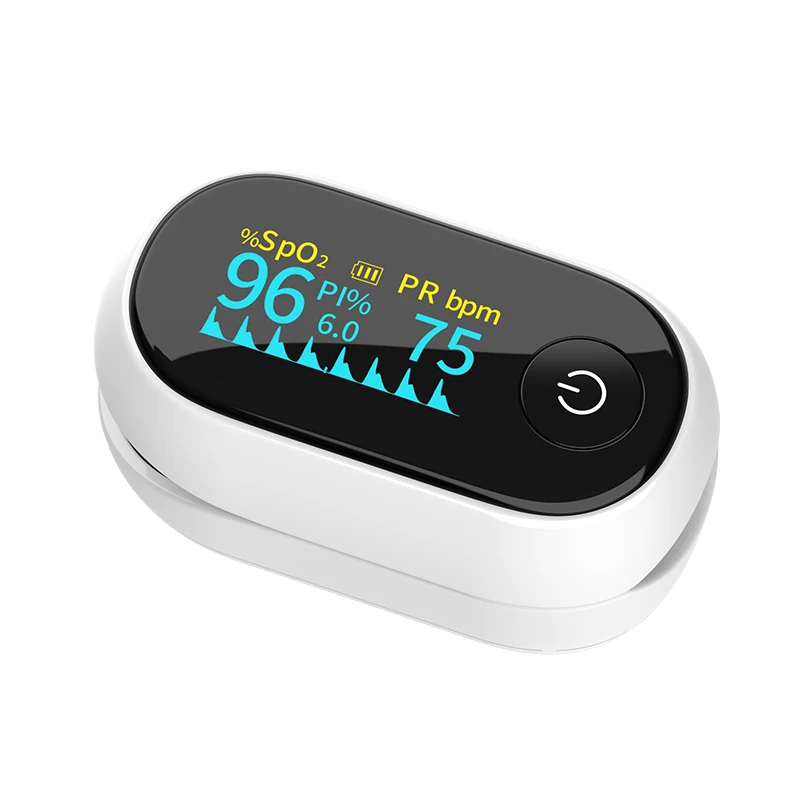 Finger Pulse Oximeter — LED Display