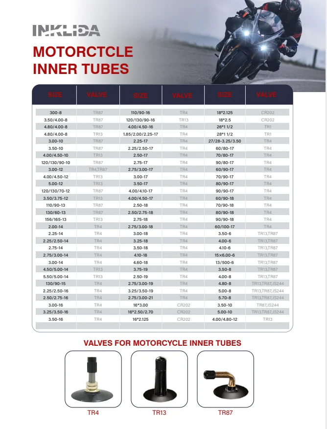 Motorcycle Inner Tubes - Durable and Versatile Solutions