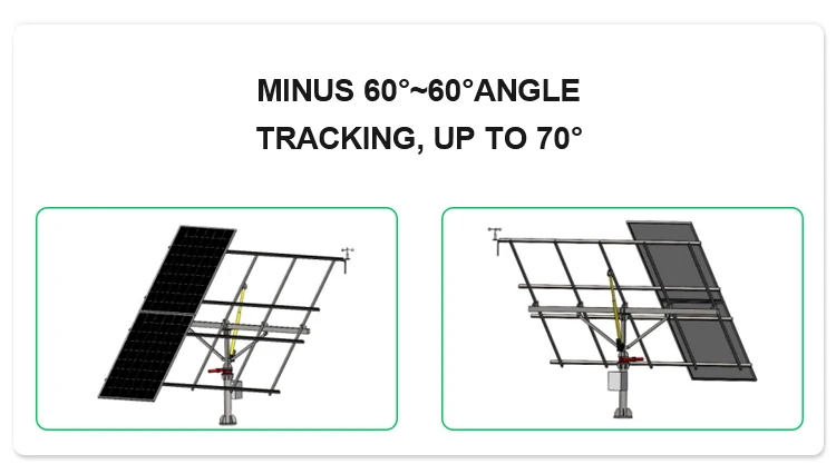 Single Axis Solar Tracker – Durable Solar Panel Tracking System with 5 ...