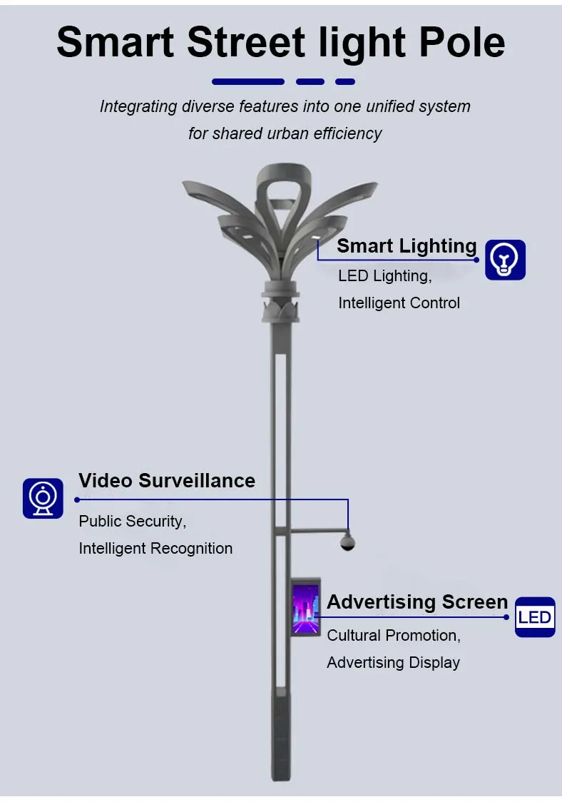 Smart Pole Street Light Intelligent Iot Based 5g Wifi Cctv Light Smart ...