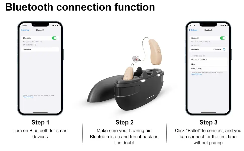 Bluetooth Ric 16channel Behind The Ear Hearing Aids For The Deaf