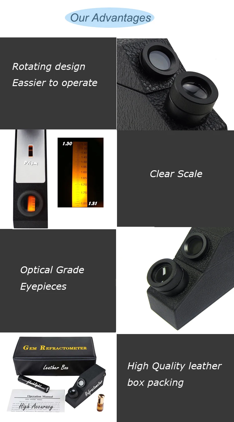 Digital Refractometer For Gemstones Digital Gemology Gemstone Gem