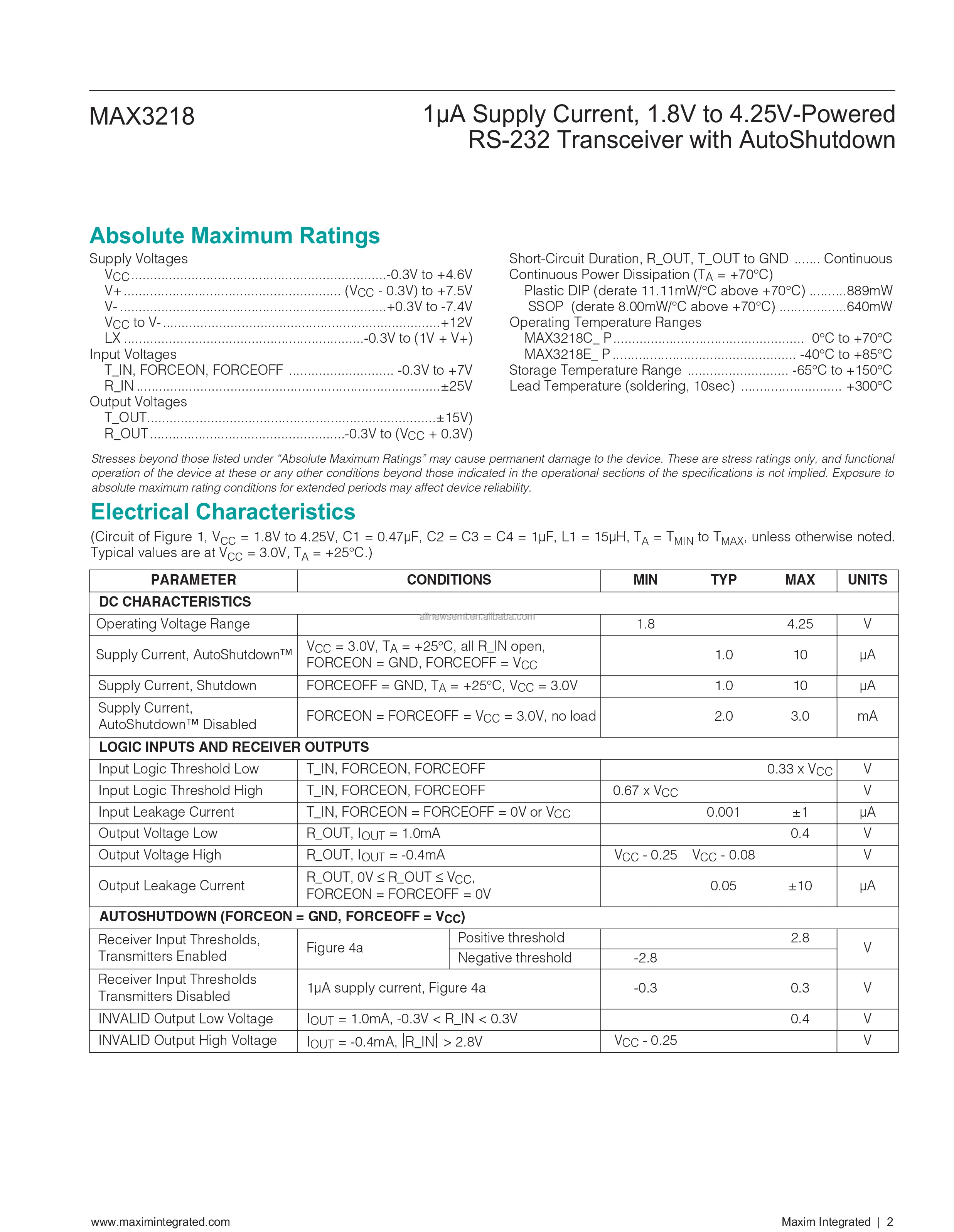 MAX3218EAP+-2