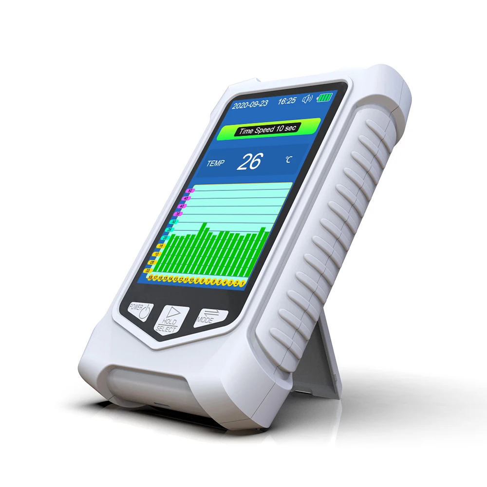 Portable Ammonia Detector with Temperature Humidity Monitoring 0-50ppm ...