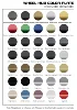 customization