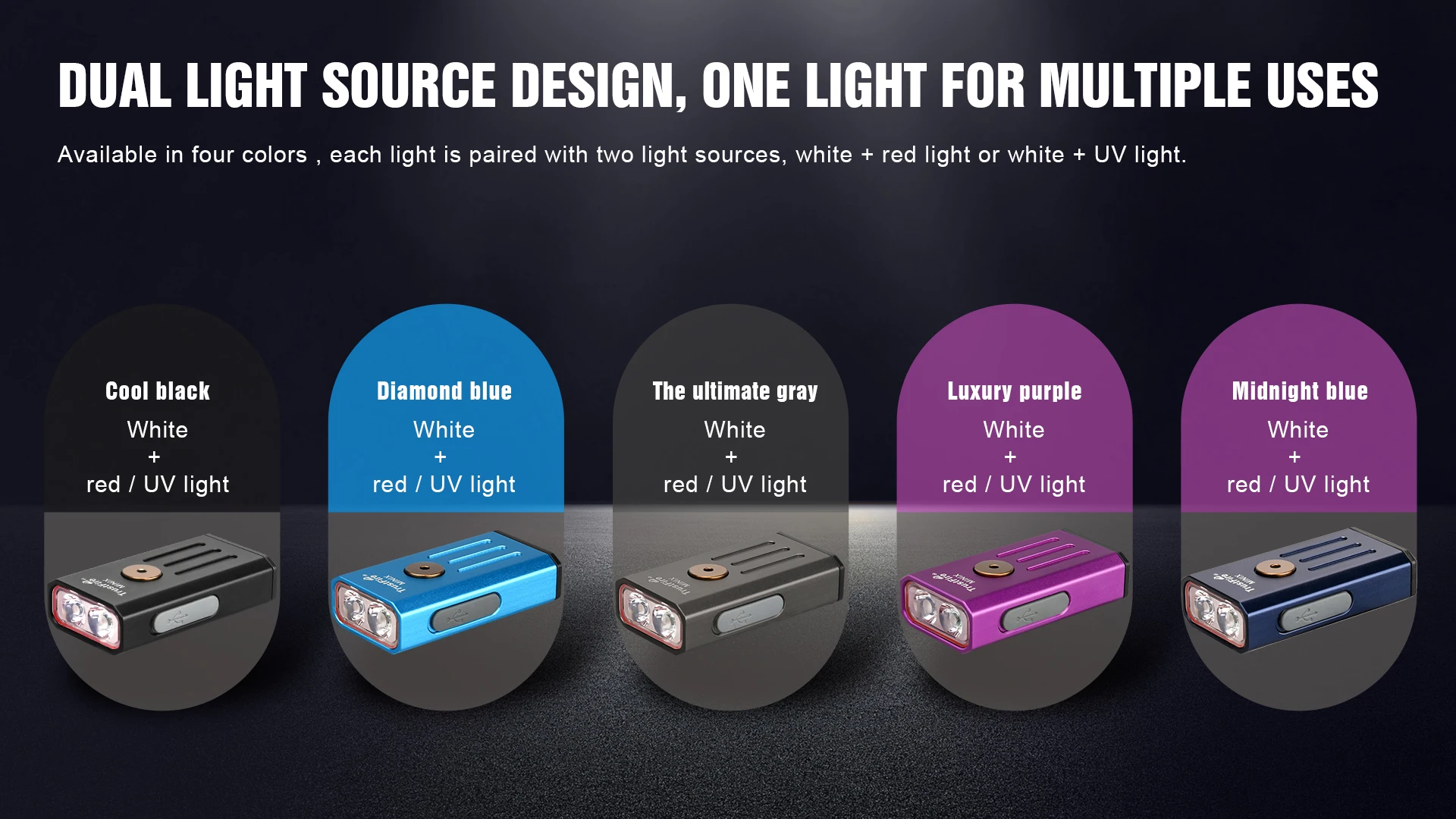 Trustfire Minix EDC Flashlight - 320LM Multi Color LED