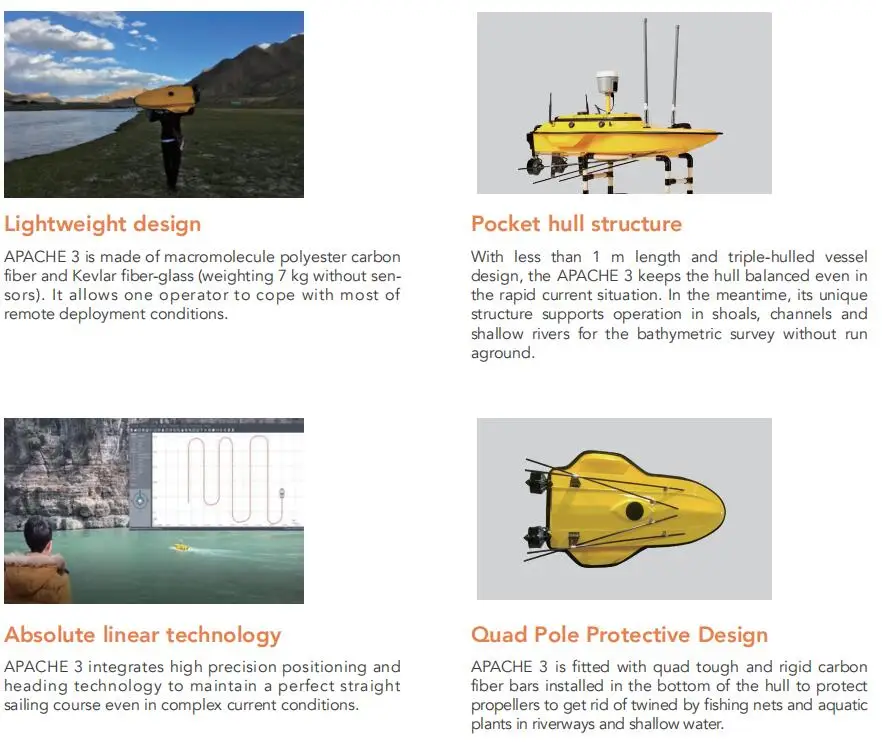 CHC APACHE3 Unmanned Surface Vehicle Surveying USV