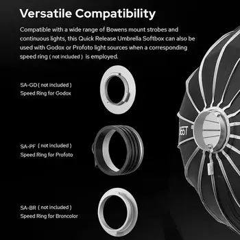 Godox S85T 85cm/33.5in Quick Release Umbrella Softbox Professional Foldable Softbox detail image