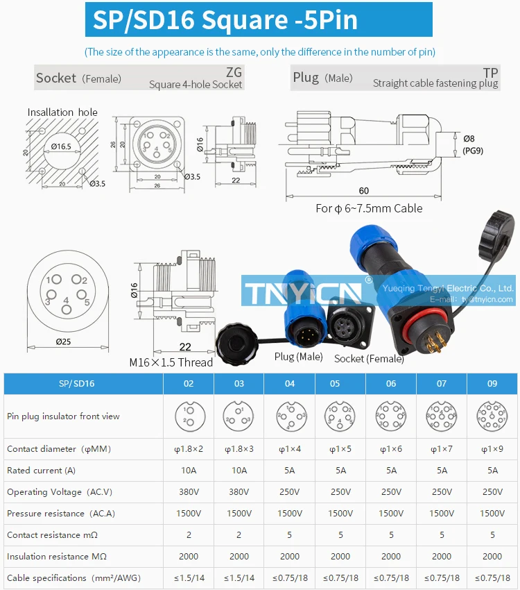 Hf5dc63170c4b46fc835a618cf6fa22c8T